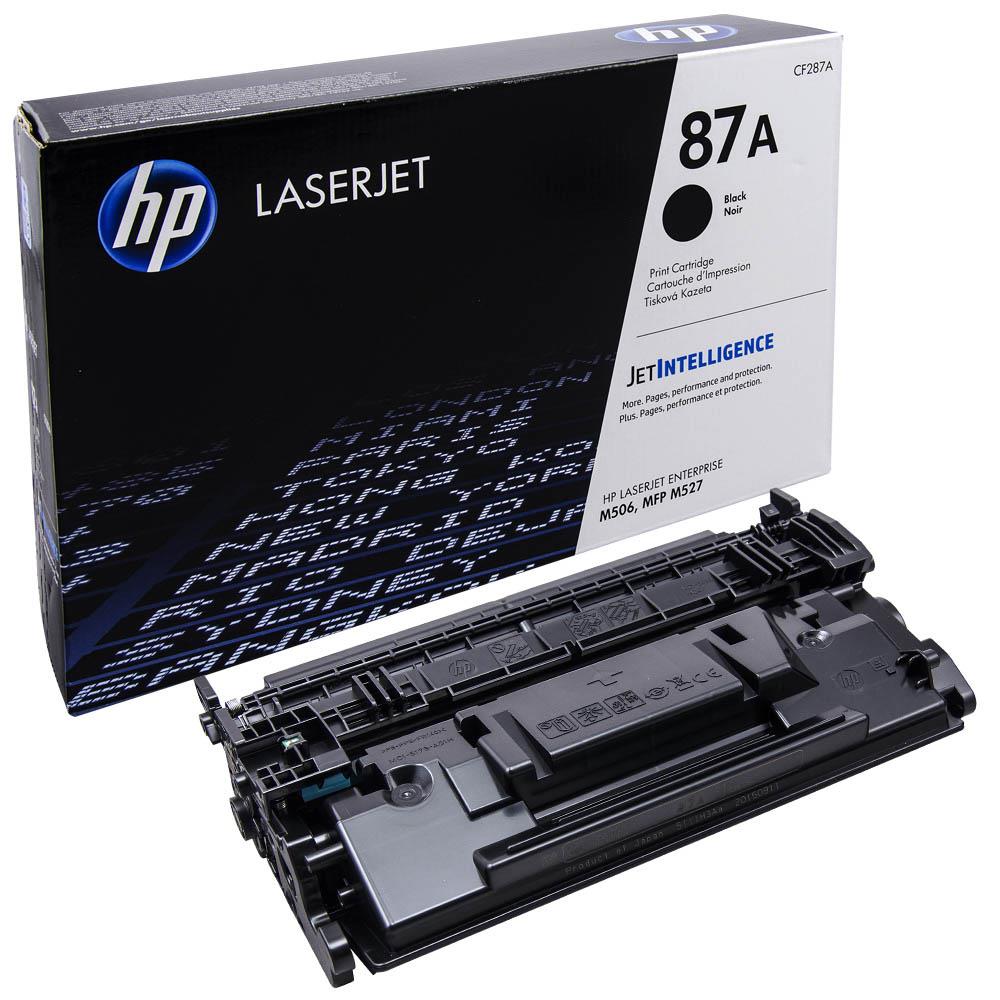 Hp 87a как заправить