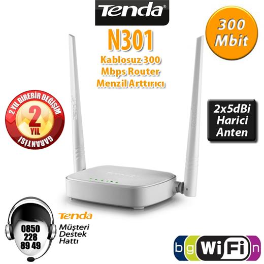 Tenda N301 300 Mbps 4 Port Router 2 Anten(Oem Ap Tenda N301)